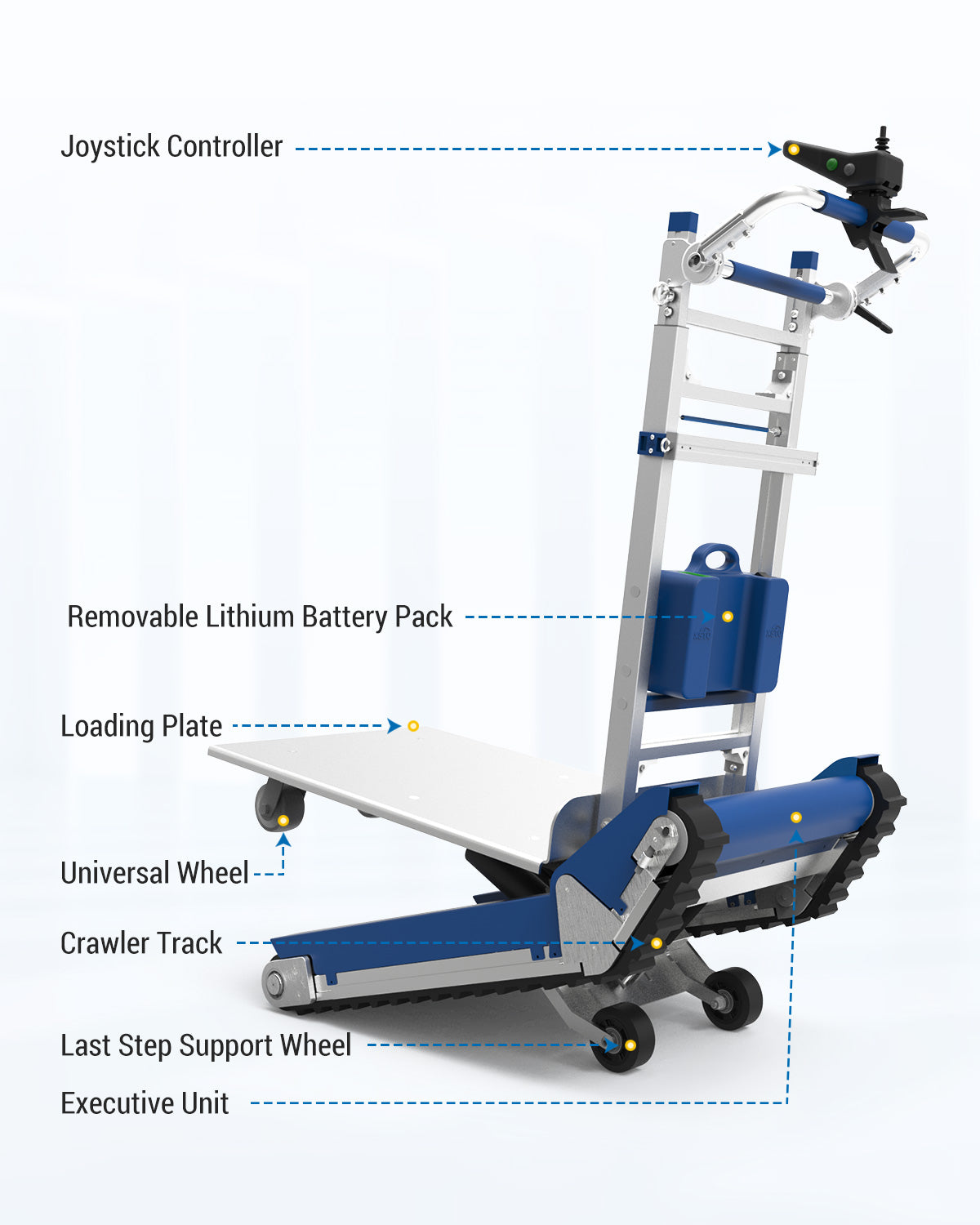 Trolley Development Electric Heavy-Duty Stair Climber – 925 lbs Load Capacity, CT420SC ...